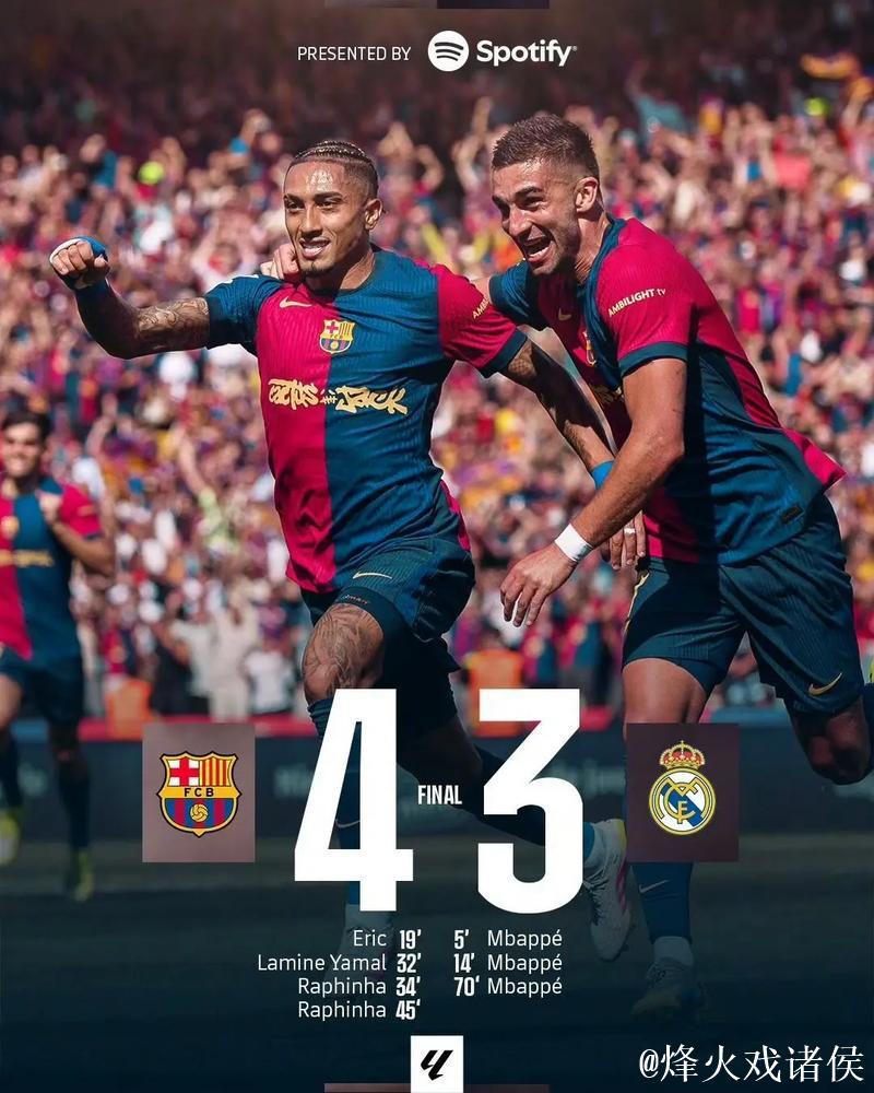 西班牙国家德比巴萨存隐忧 数据示皇马望复仇