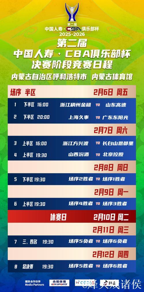 第二届CBA俱乐部杯决赛阶段竞赛日程出炉