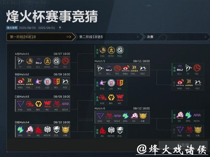 世界杯竞猜玩家心得分享