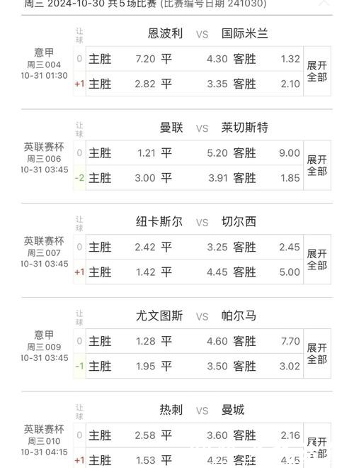 世界杯让球站预测:专家解读得失球 世界杯让球站预测:专家解读得失球