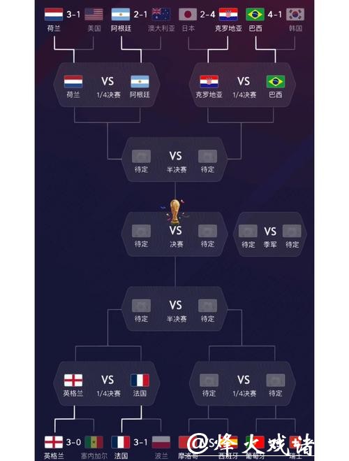 世界杯买球：高手如何分析球队状态