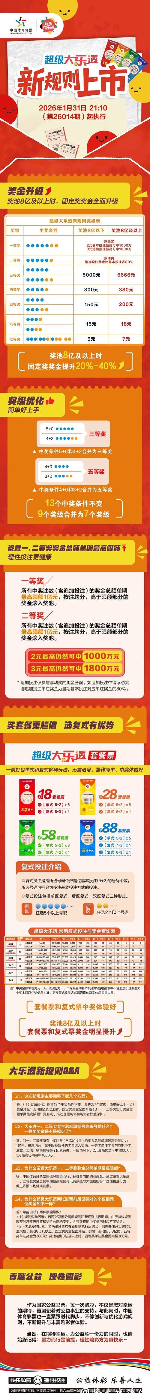 2026世界杯买球：安全可靠的投注方式揭秘