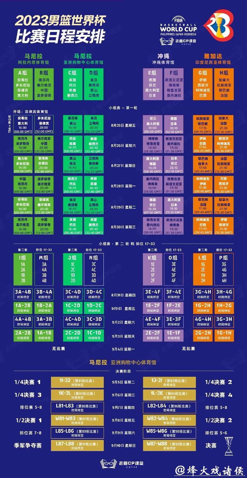 世界杯投注官网：如何选择安全的投注网站