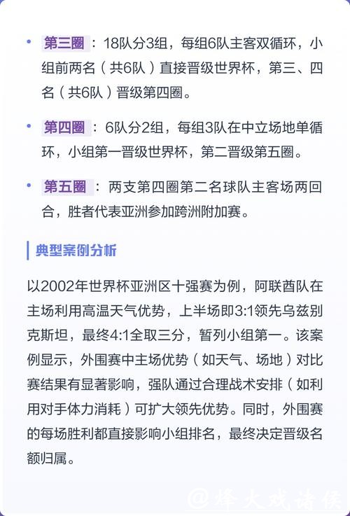 世界杯外围：世界杯外围赛制详细解读