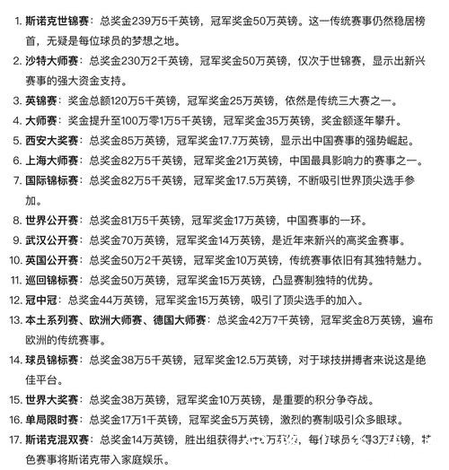 世界杯滚球：小资金如何博取高胜率