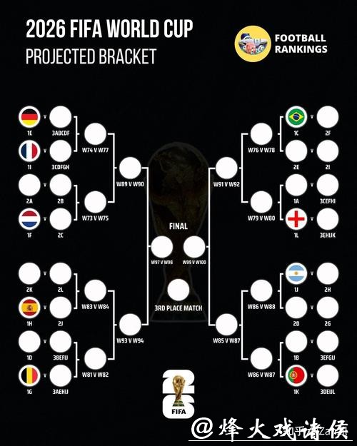 2026世界杯下注技巧与风险管理