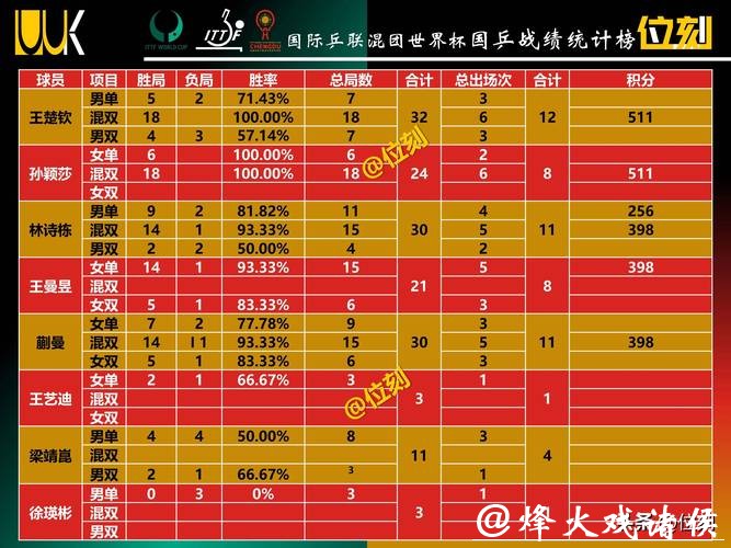 世界杯外围投注：热门球队投注价值分析