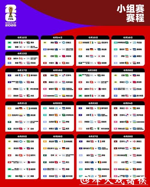 2026世界杯下注前的数据分析方法