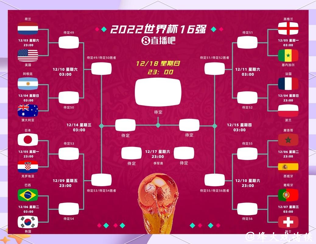 2026世界杯竞猜专家预测独家揭秘 2026世界杯竞猜专家预测独家揭秘