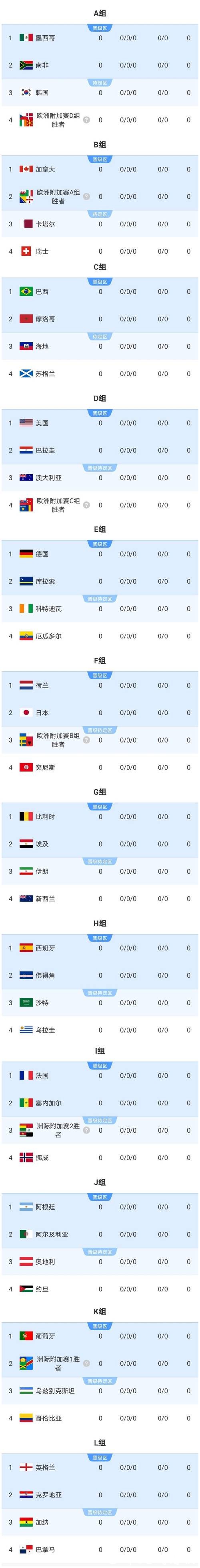 2026世界杯下注：投注时如何保持冷静