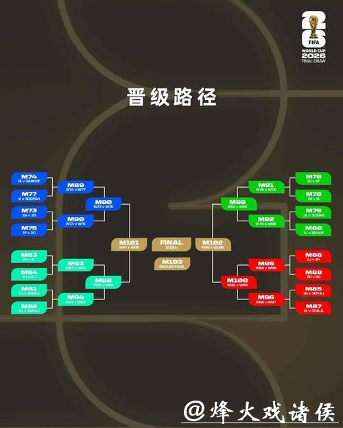 2026世界杯下注：投注时如何保持冷静