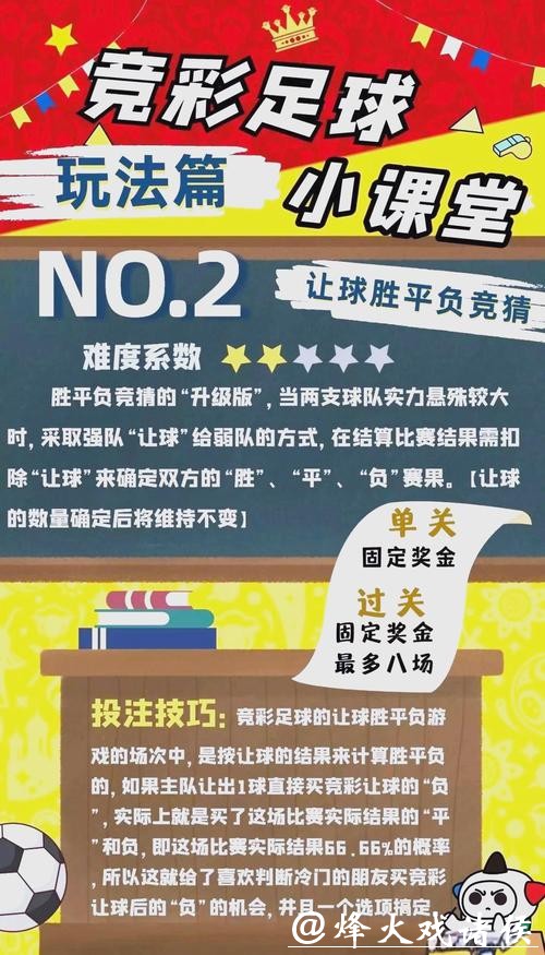 世界杯竞彩初学者入门教学指南