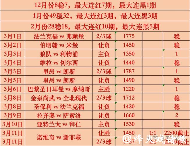 世界杯买球热门比赛分析推荐 世界杯买球热门比赛分析推荐