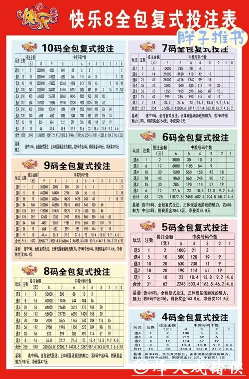 世界杯投注如何提高中奖概率秘笈 世界杯投注如何提高中奖概率秘笈