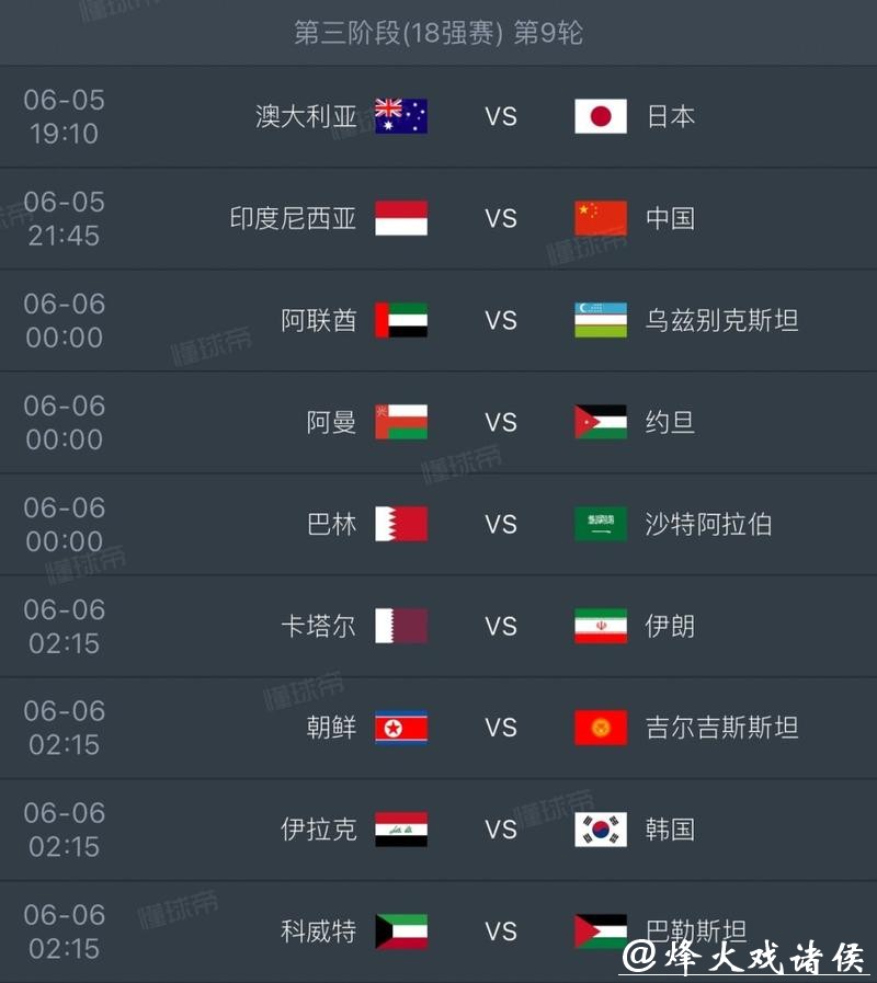 2026世界杯外围赛热门球队预测 2026世界杯外围赛热门球队预测