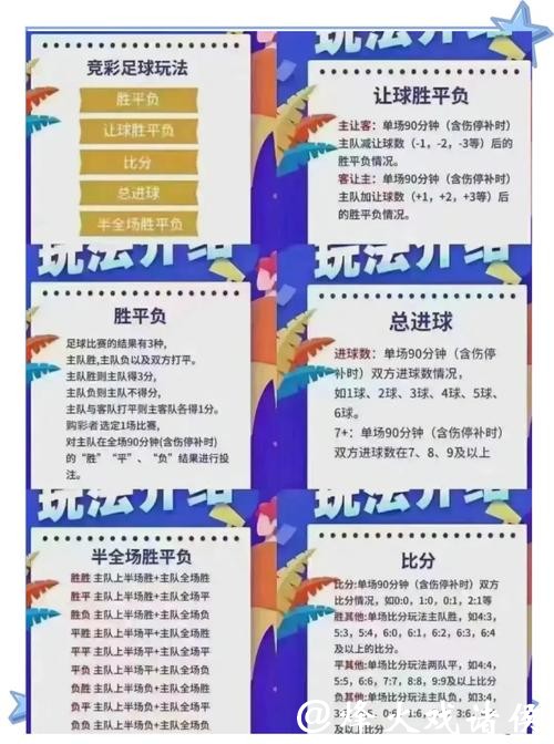 世界杯竞彩分析工具使用技巧与建议 世界杯竞彩分析工具使用技巧与建议