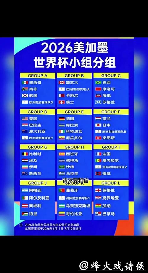 2026世界杯下注：世界杯首场比赛怎么下
